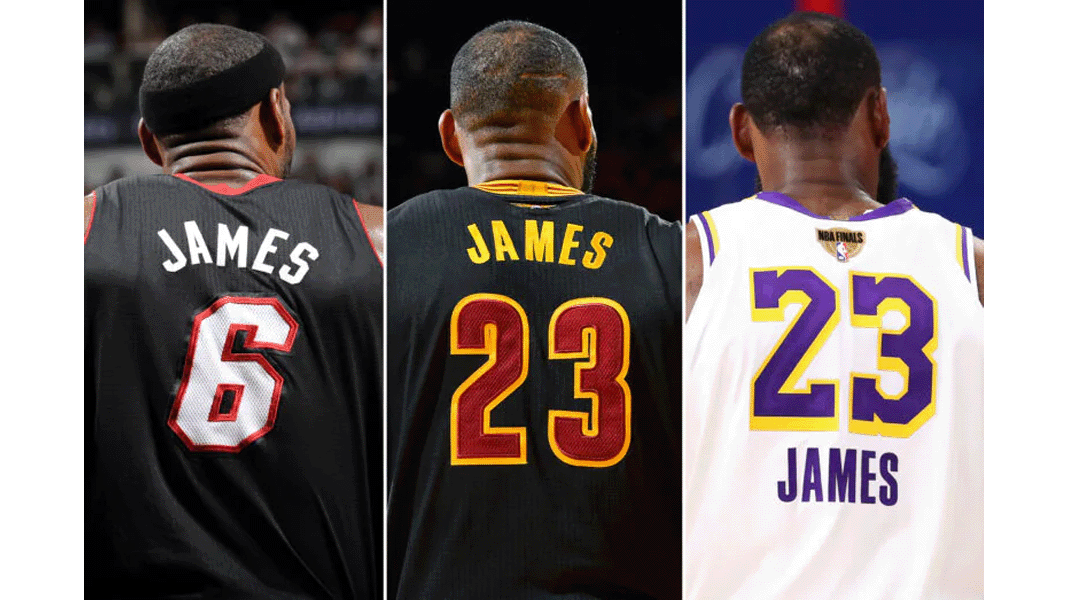 Lebron James NBA Career